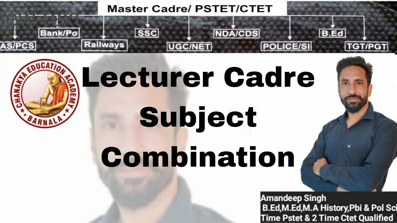 Lecture cadre