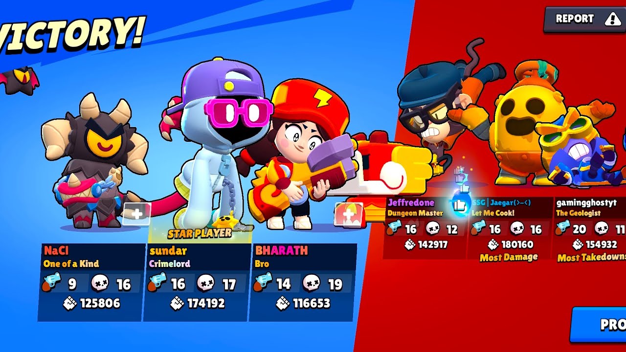How i become near to Sitetampoo to carry my randoms 