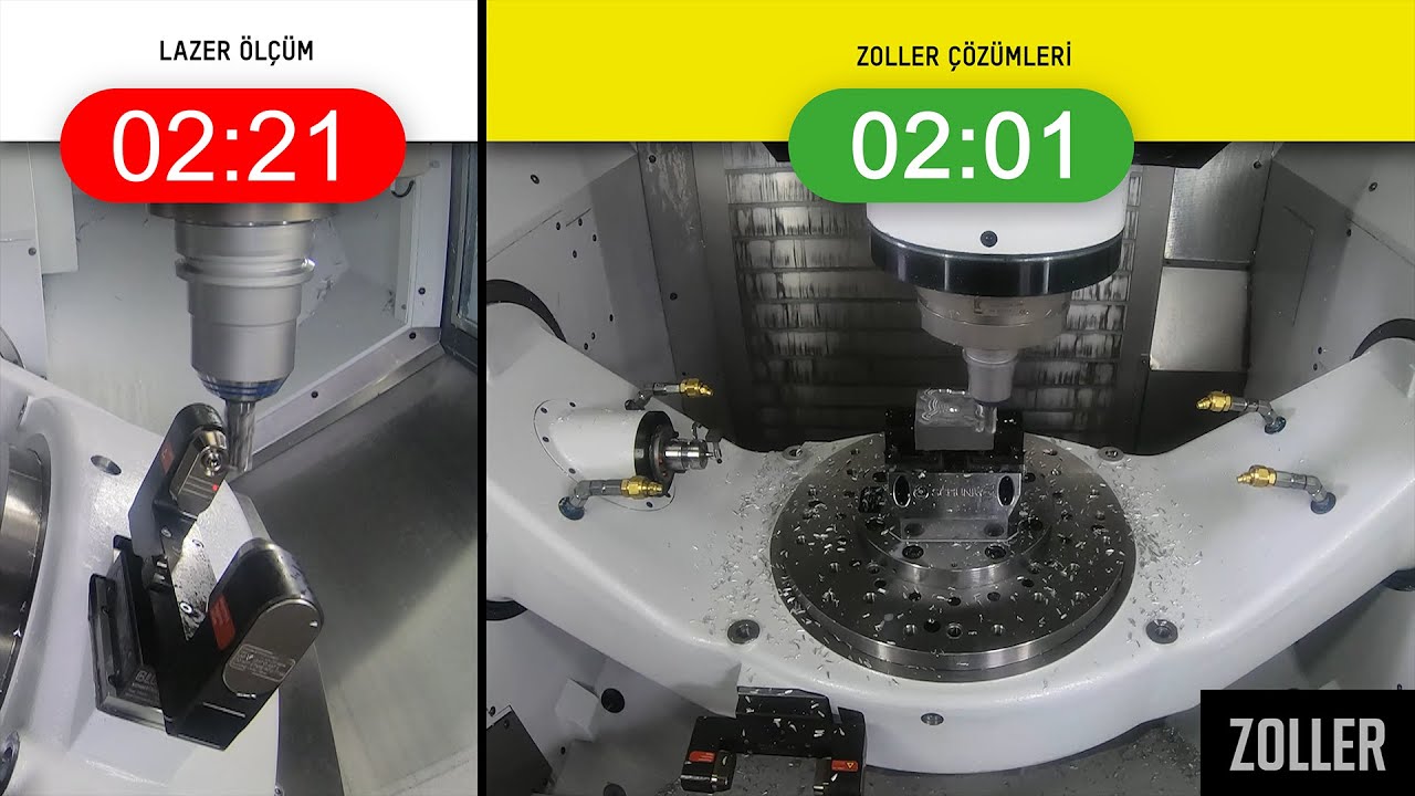 ZOLLER ile harici takım ön ayarı, üretiminiz için neden daha ekonomiktir?