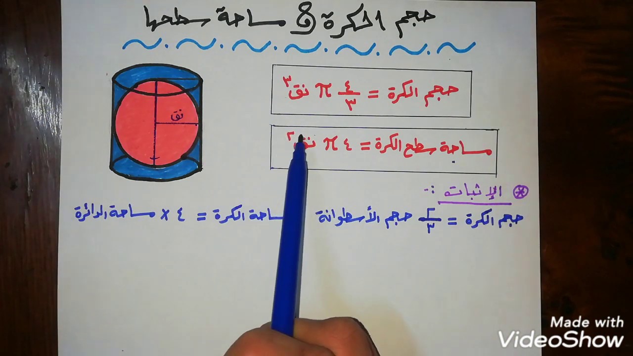 حجم الكرة ومساحة سطحها - الصف الثامن