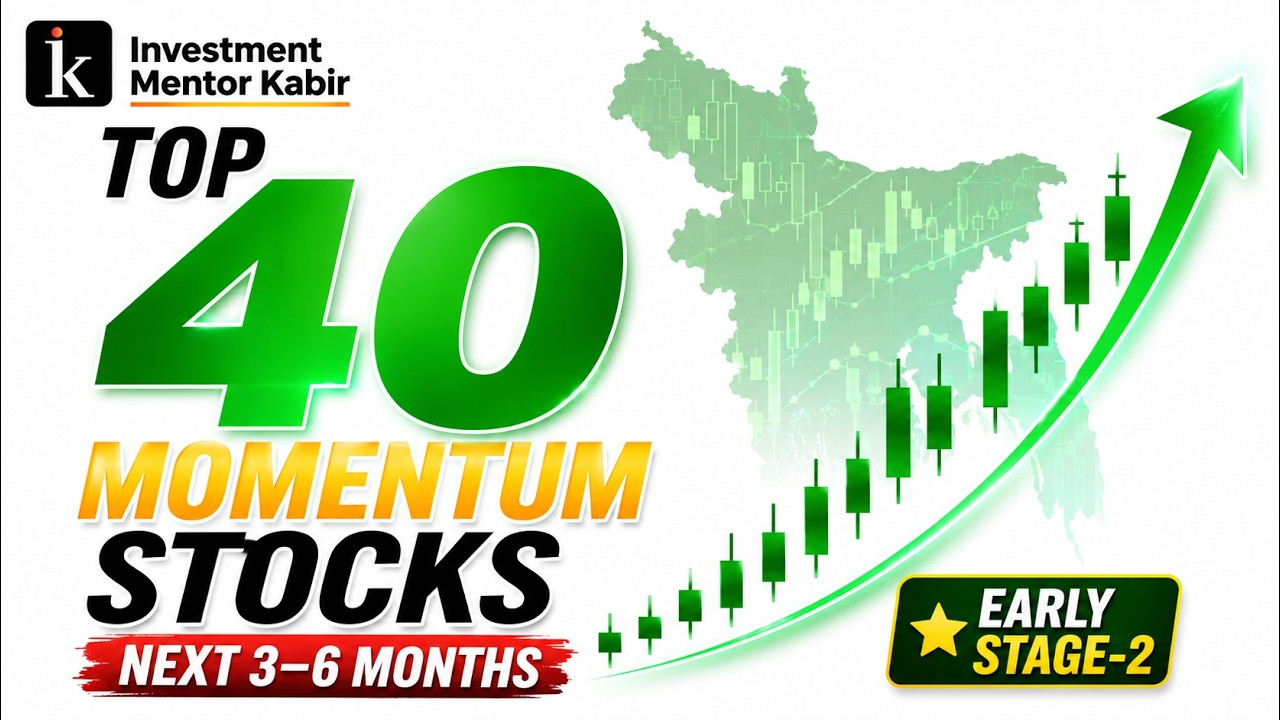 Momentum Trading Watchlist for next 3-6 Months | Top 40 Early Stage-2 Stocks Based on Monthly Chart