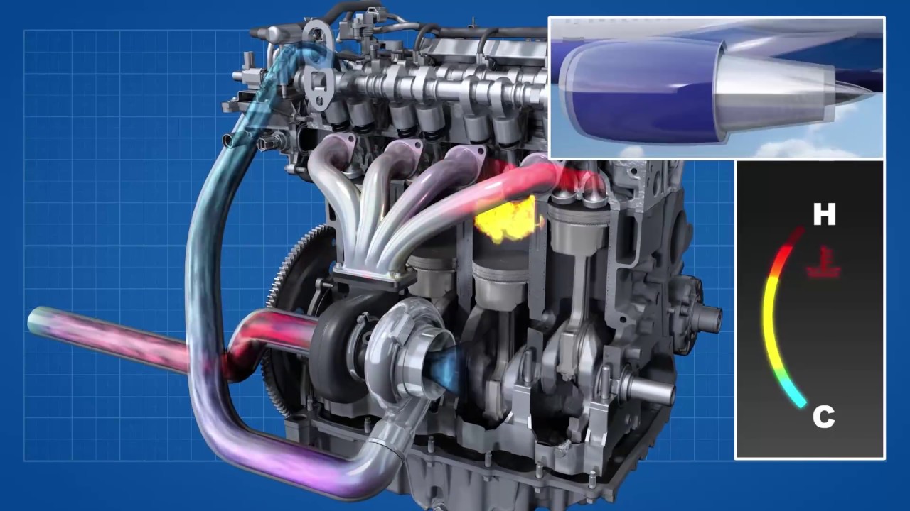 Powertrain Materials