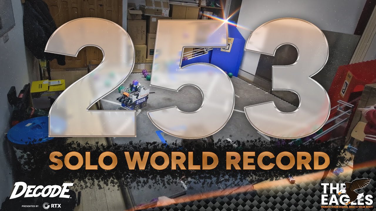 The Eagles 21028 | Decode Solo World Record