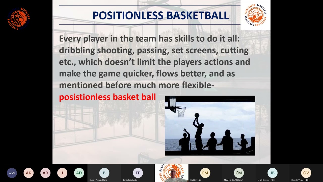 Up tempo game | Basketball School