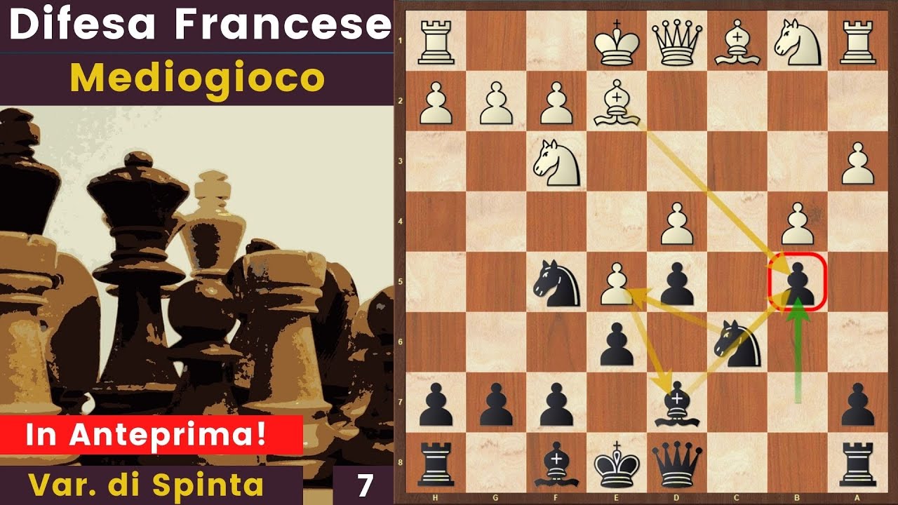 La Trappola Posizionale!  - Lezioni di Scacchi, Difesa Francese di Spinta