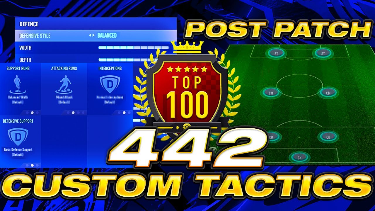 *НОВЫЙ ПАТЧ* ЛУЧШИЕ 100 ПОЛЬЗОВАТЕЛЬСКИЕ ТАКТИКИ FIFA 21 30-0 - ЛУЧШИЕ ПОЛЬЗОВАТЕЛЬСКИЕ ТАКТИКИ F...