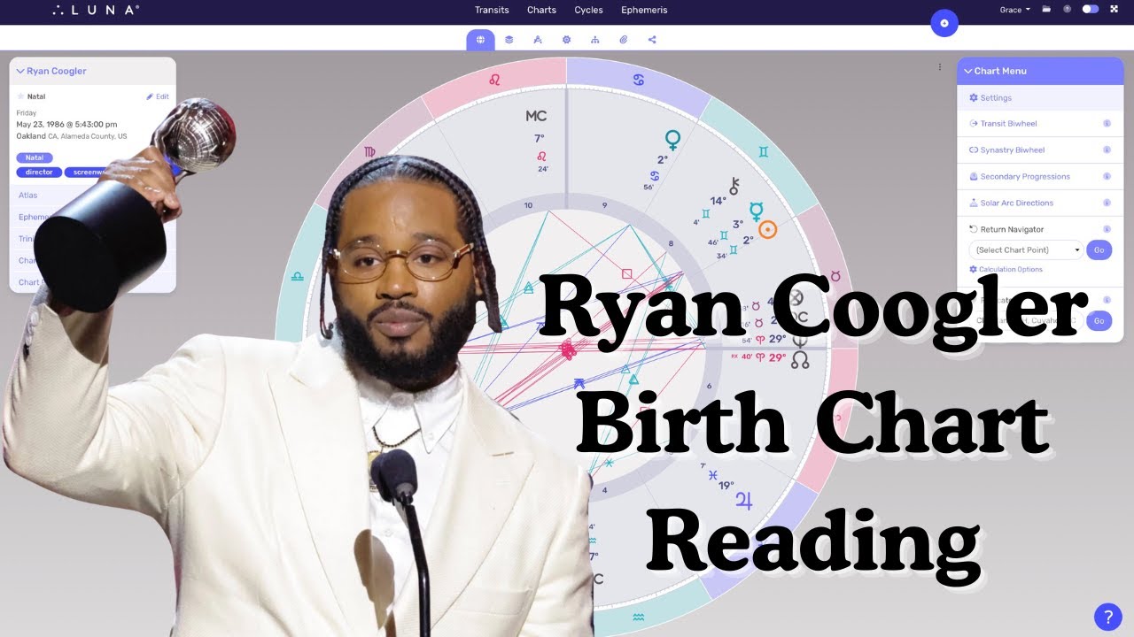 Ryan Coogler Birth Chart Reading