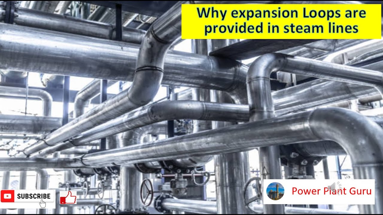 Контур расширения в паропроводе, что такое U-образный изгиб в паропроводе, якорь, скользящая опор...