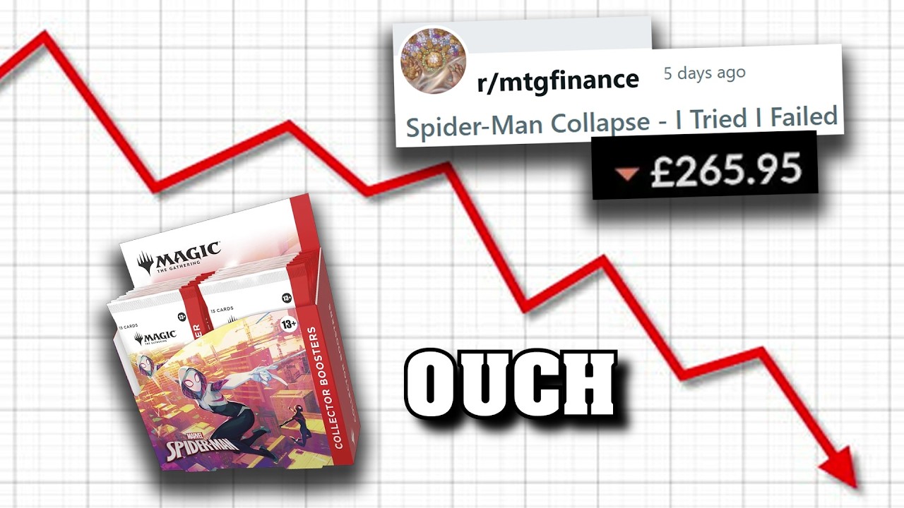 When The Price Gougers Get Burnt