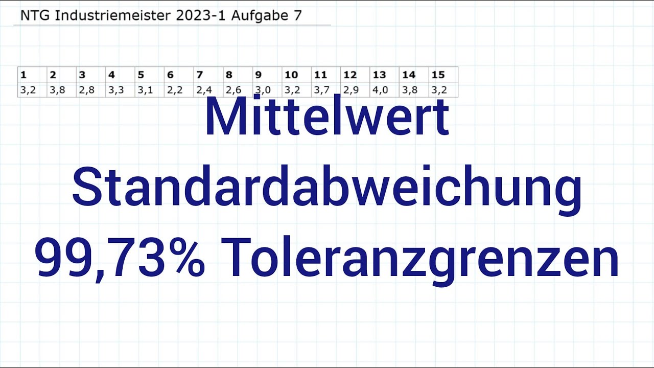 NTG Industriemeister Metall 2023-1 Frühjahr Aufgabe 7 - Mittelwert, Standardabweichung, Toleranz