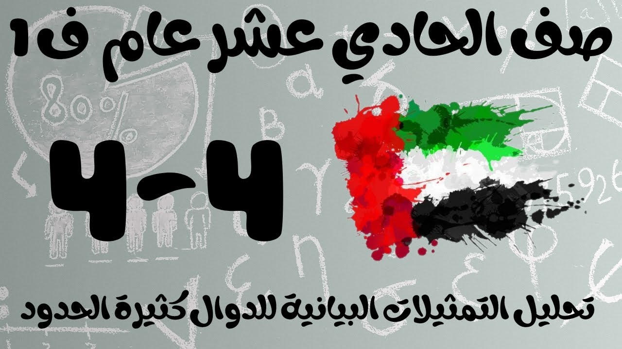 رياضيات الفصل الأول / صف الحادي عشر عام / تحليل التمثيلات البيانية للدوال كثيرة الحدود