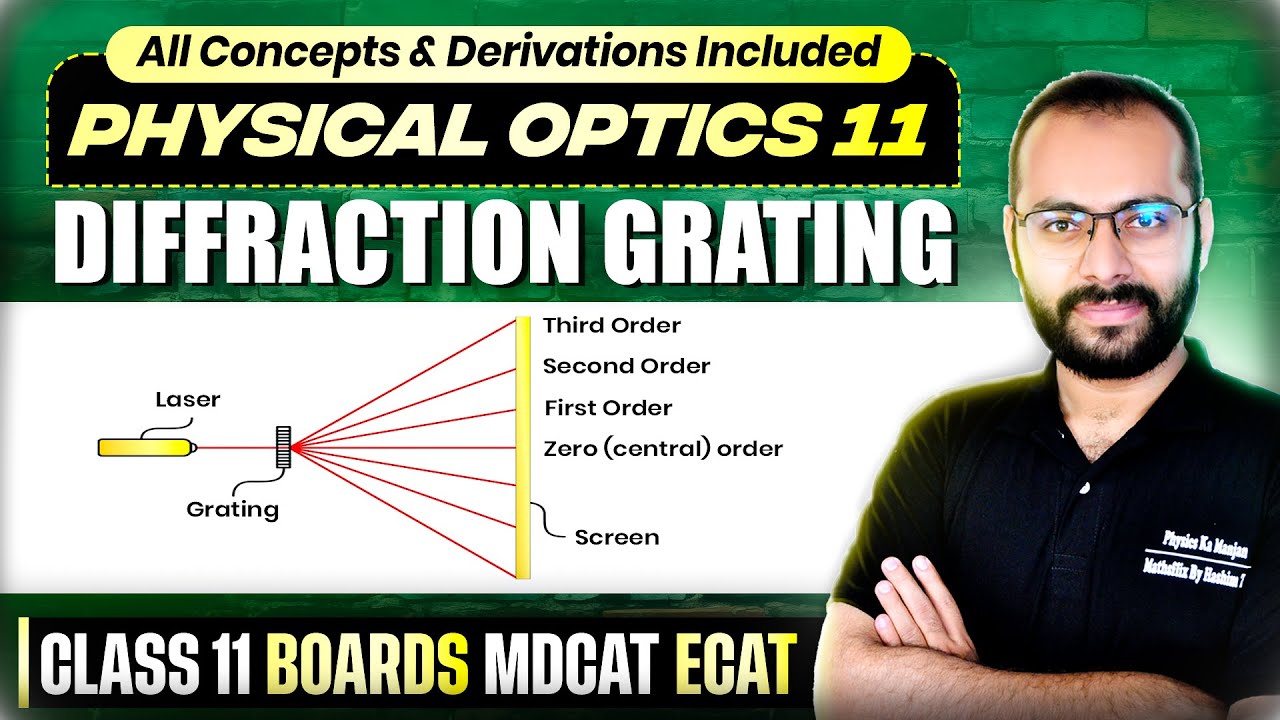 11 | Physical Optics 11 |  Diffraction Grating 02 | Multi Slit Diffraction | Boards/ECAT/MDCAT