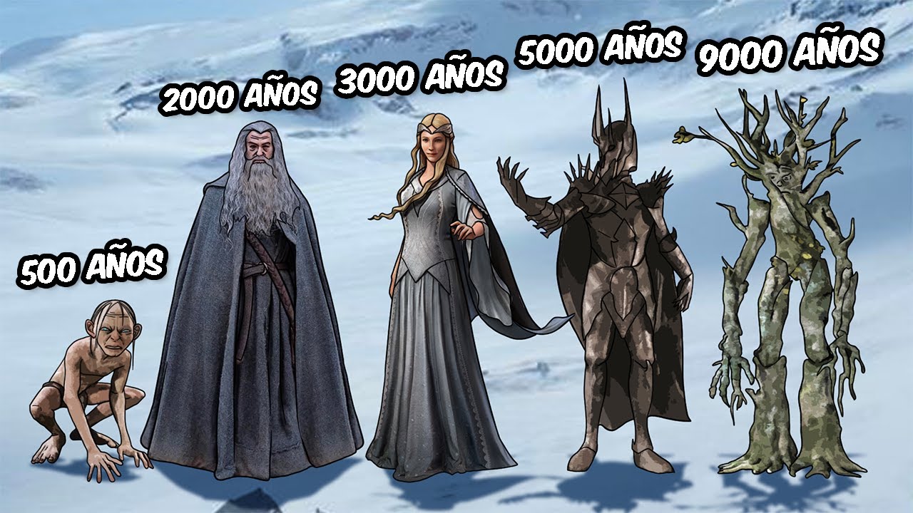 Los 15 Seres y Criaturas M&aacute;s Antiguos de la Tierra Media