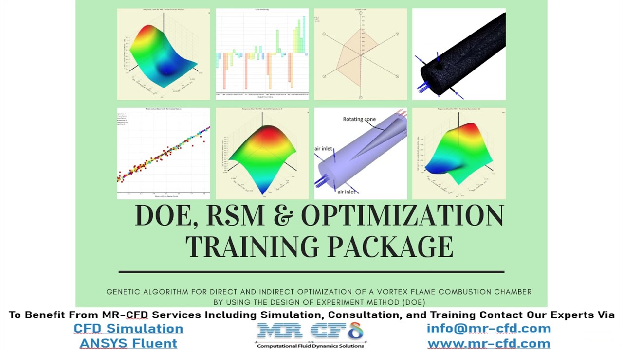 Design Of Experiment (DOE), by Response Surface Methodology