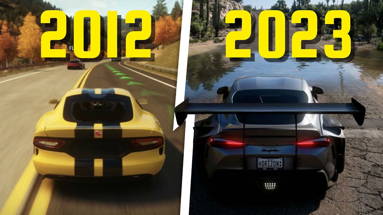 Evolución de Forza Horizon [2012-2023]
