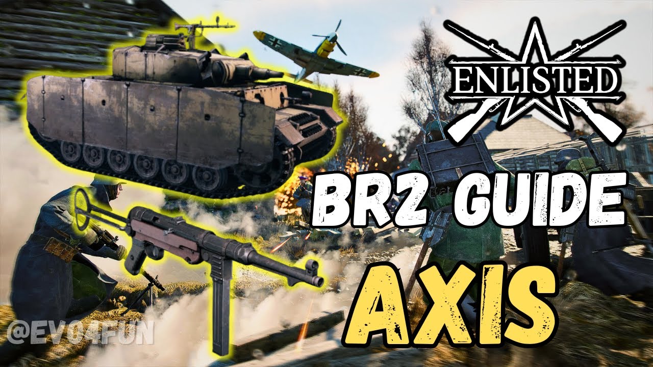 COMPLETE Tier 2 Axis Guide