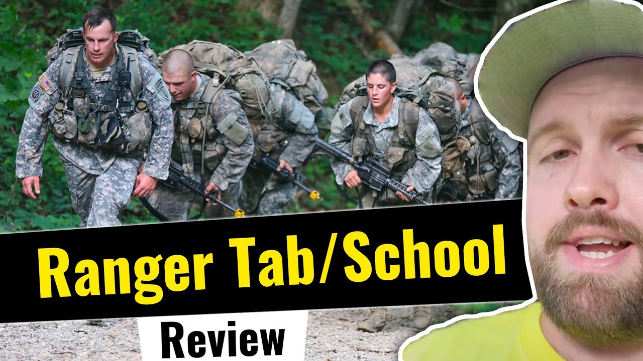 The Fat Electrician Reviews: Ranger Tab/School