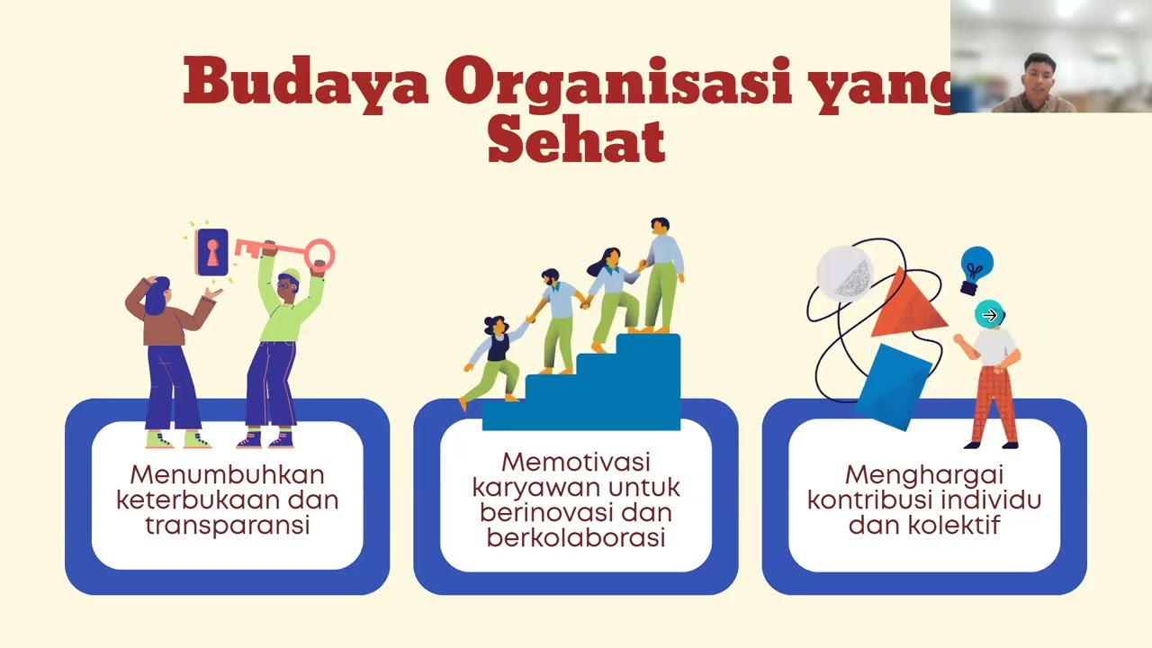 Tugas Kepemimpinan Bisnis AK701