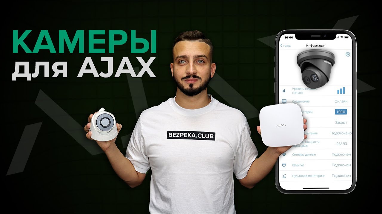 Камеры для AJAX, выбираем свой ТОП-5 | Bezpeka.club