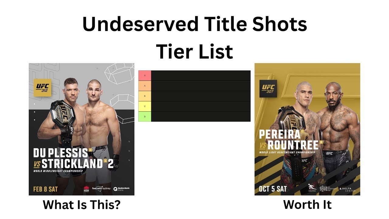 Undeserved UFC Title Shots Tier List