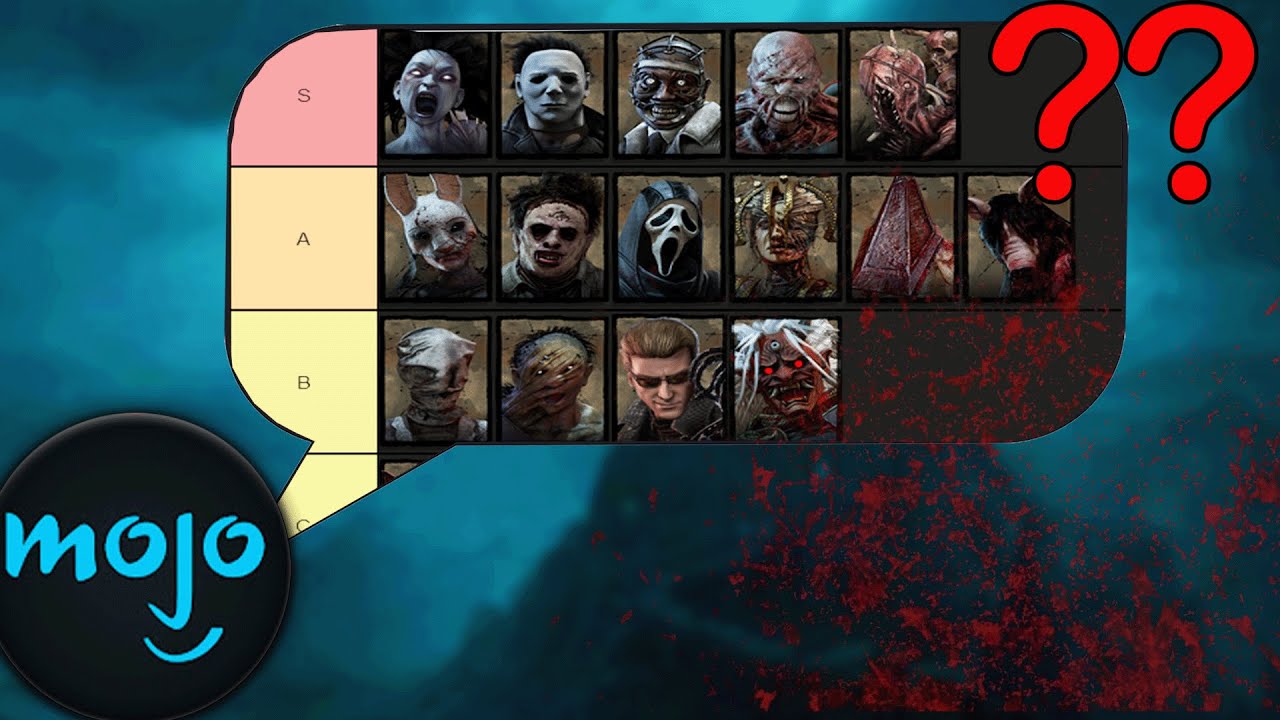 Reacting to Dead by Daylights Weirdest Tierlist...