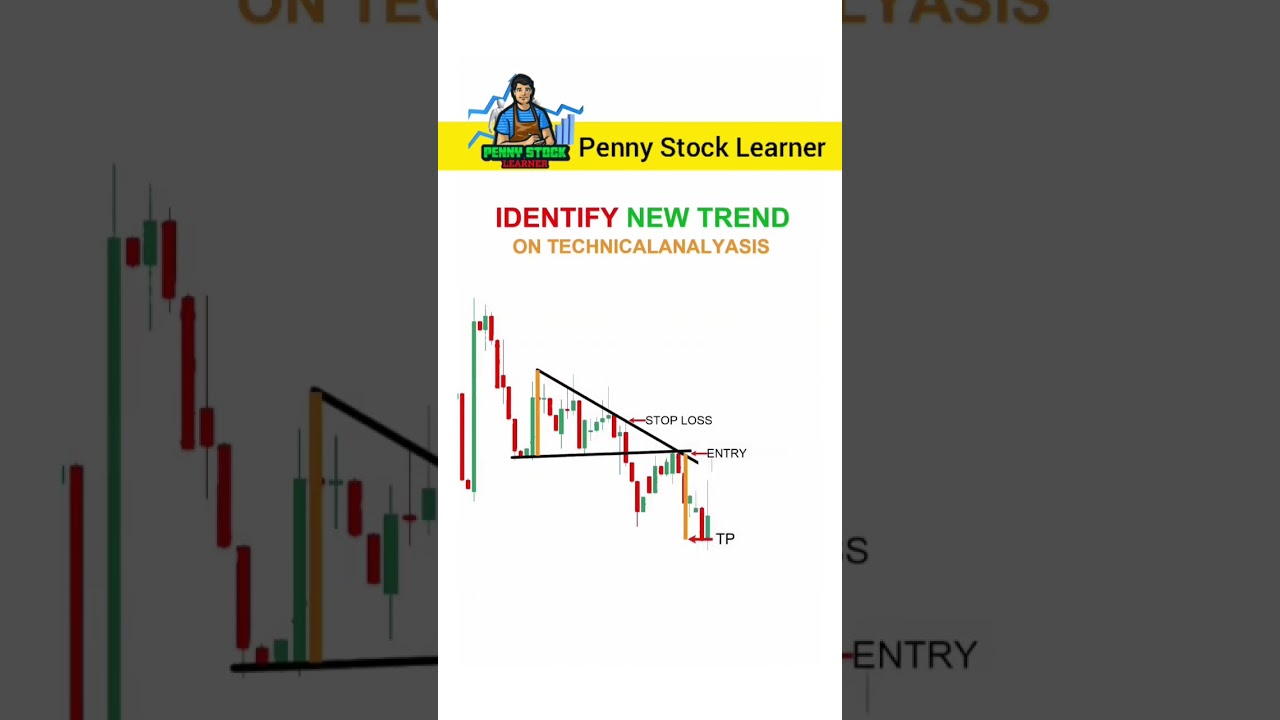 IDENTIFY NEW TREND Candle Stick Chart Patterns 