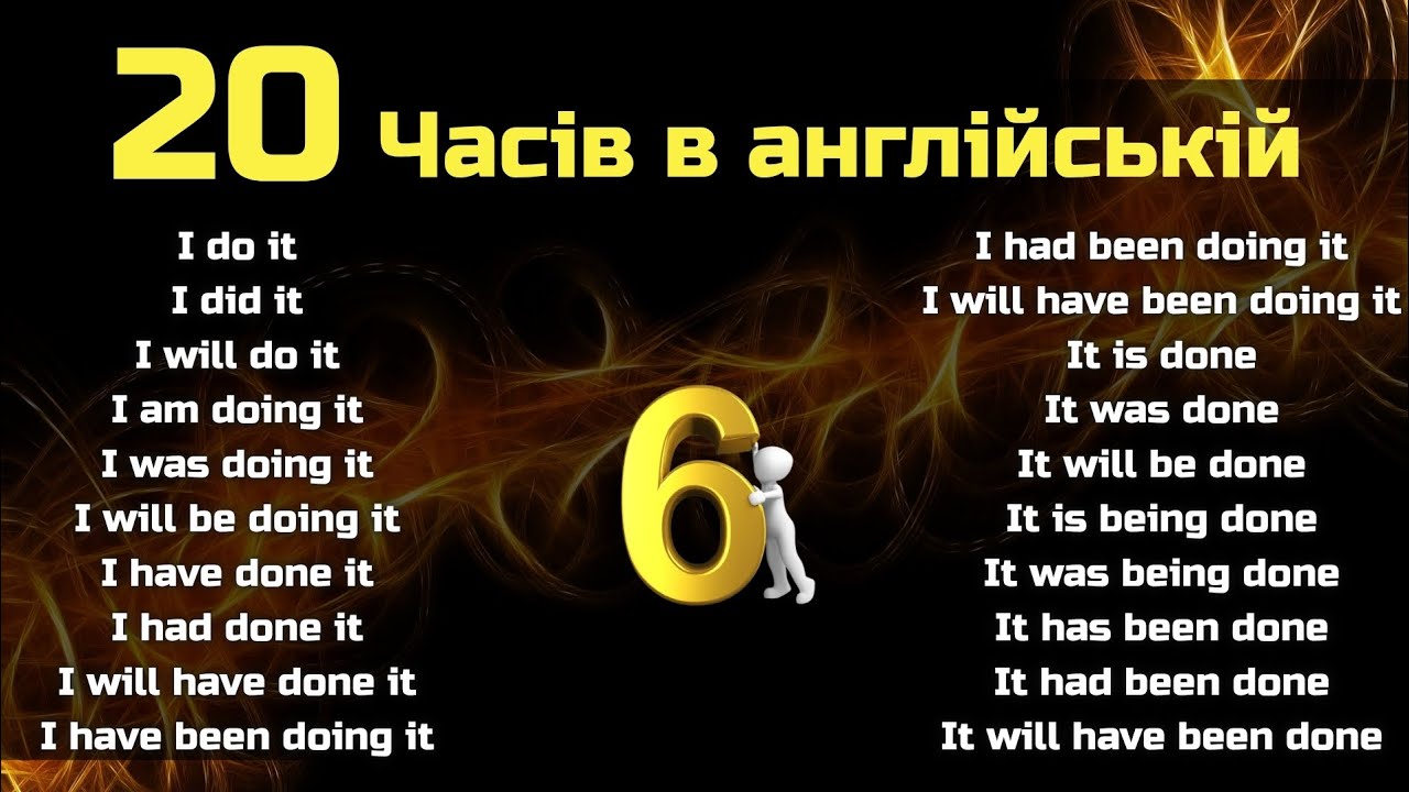 20 Часів в англійській || 20 Tenses || Практика до автоматизму || Part 6
