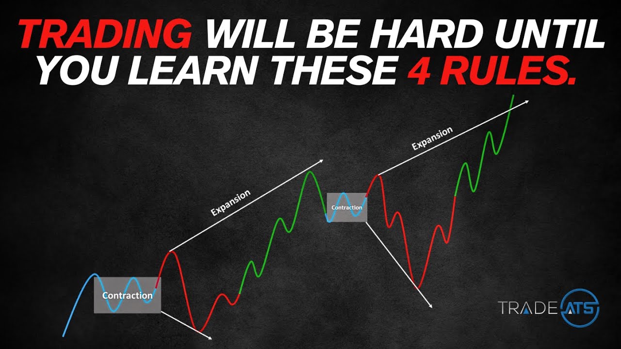 28 Minutes To Learn What Everyone Misses In Trading