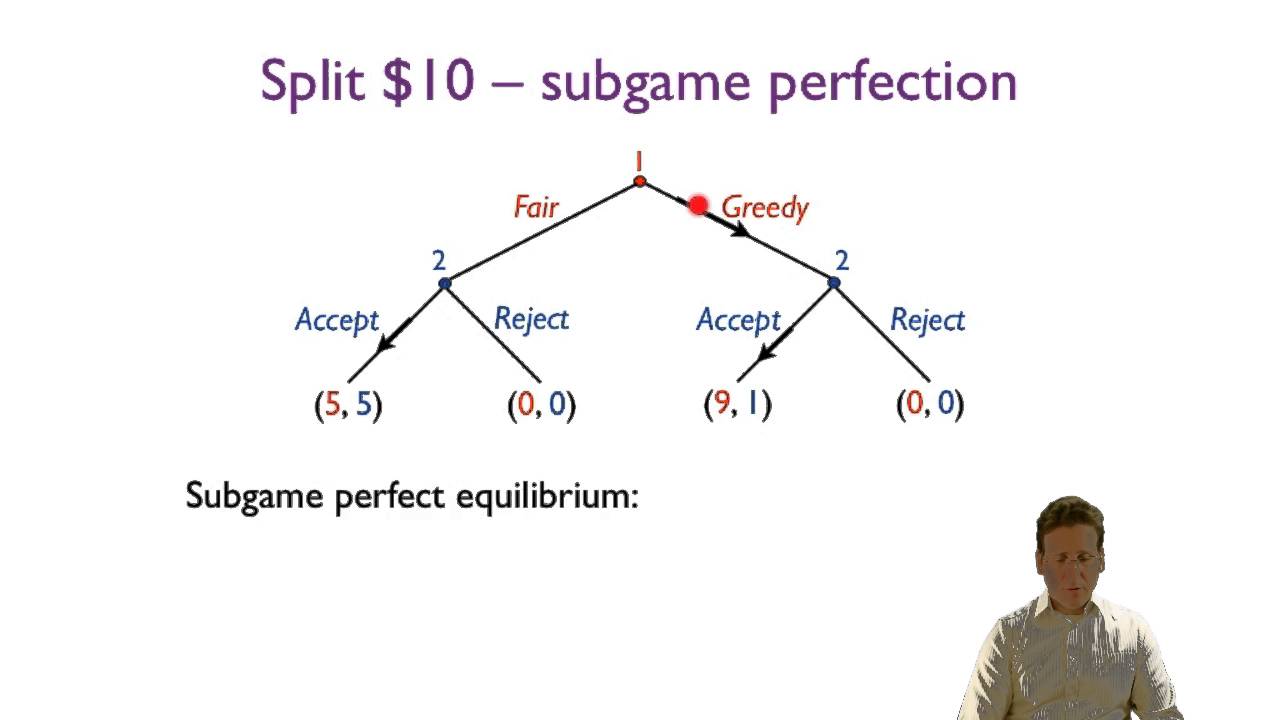 Extensive form games and subgame perfection
