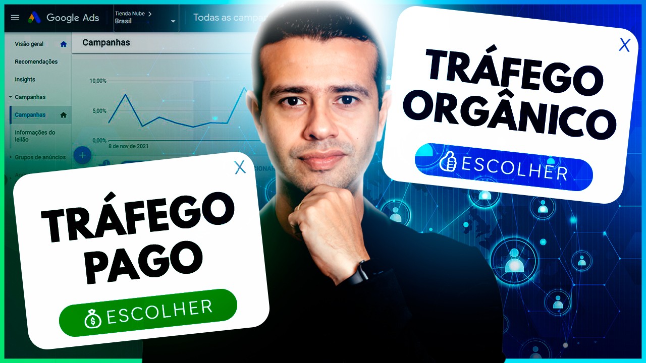 Tráfego Pago vs Tráfego Orgânico: Qual o Melhor!? [REVELADO]