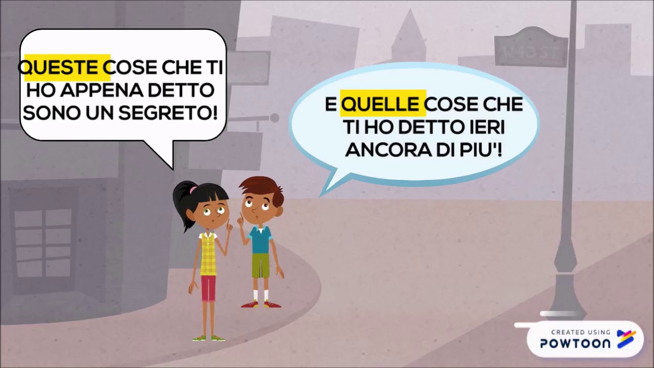 Impariamo insieme gli aggettivi dimostrativi!
