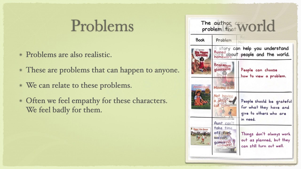 Realistic Fiction