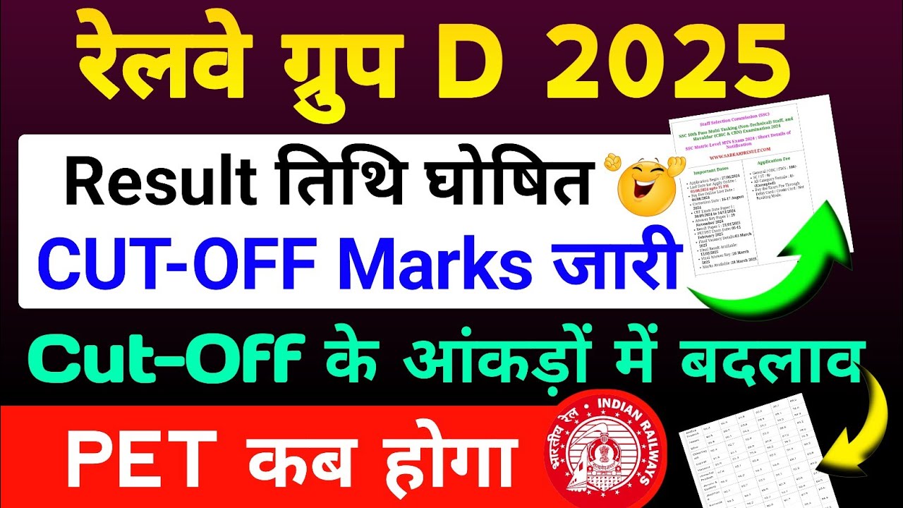 Railway Group D 2025 | Results Date Out | PET कब तक होगा | By Sonu sir 