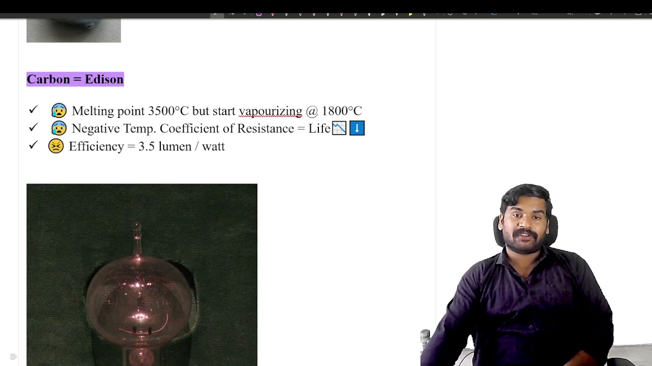 Лампы накаливания и галогенные лампы | Освещение