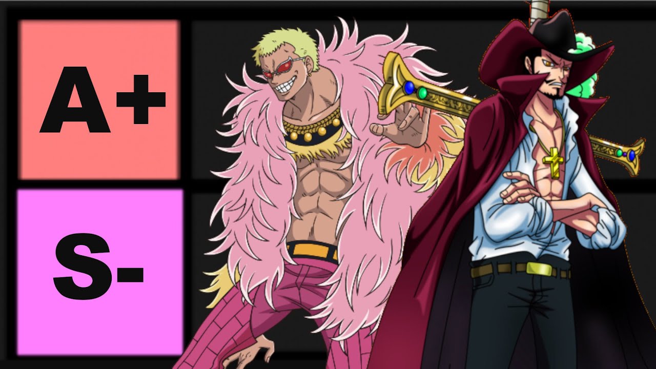 I MIGLIORI MEMBRI DELLA FLOTTA DEI SETTE | ONE PIECE: TIER LIST