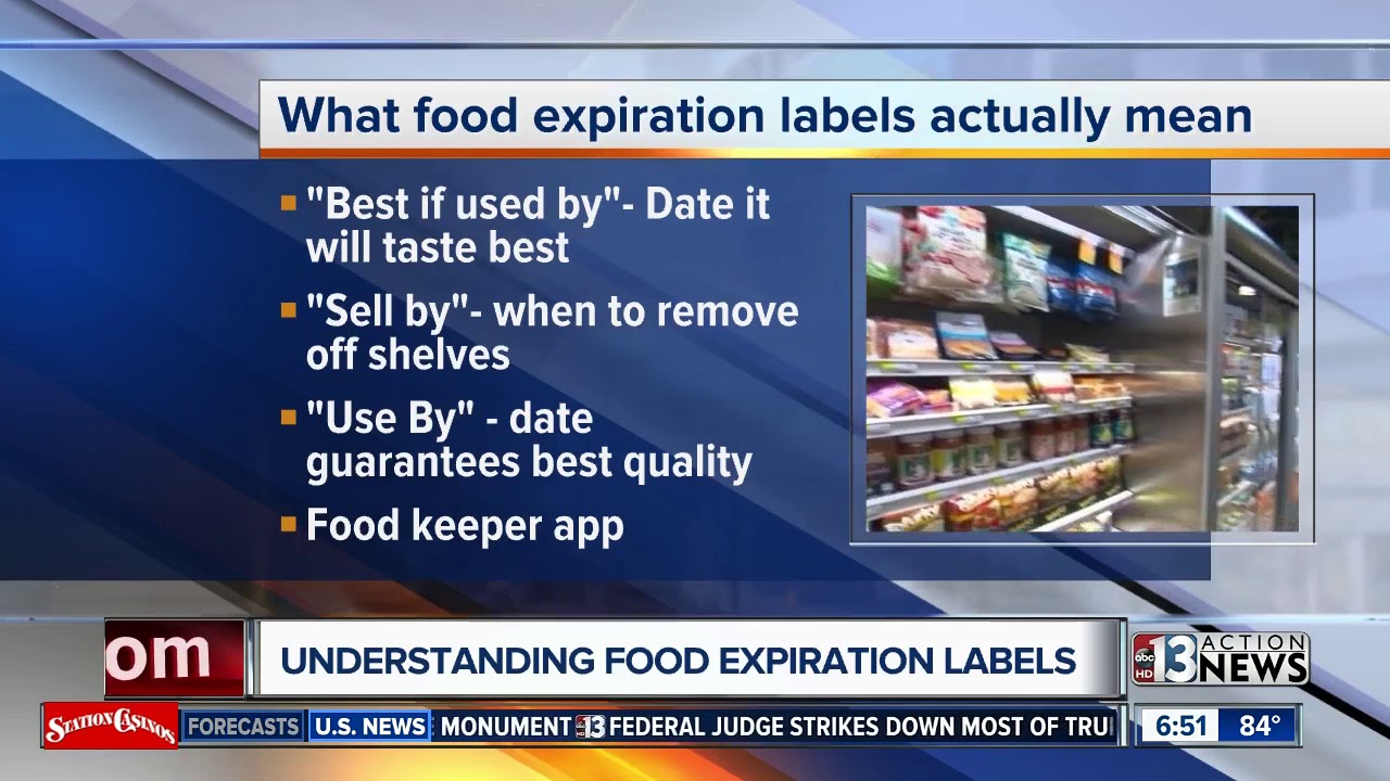 When to throw it away - explaining the dates on food packaging labels