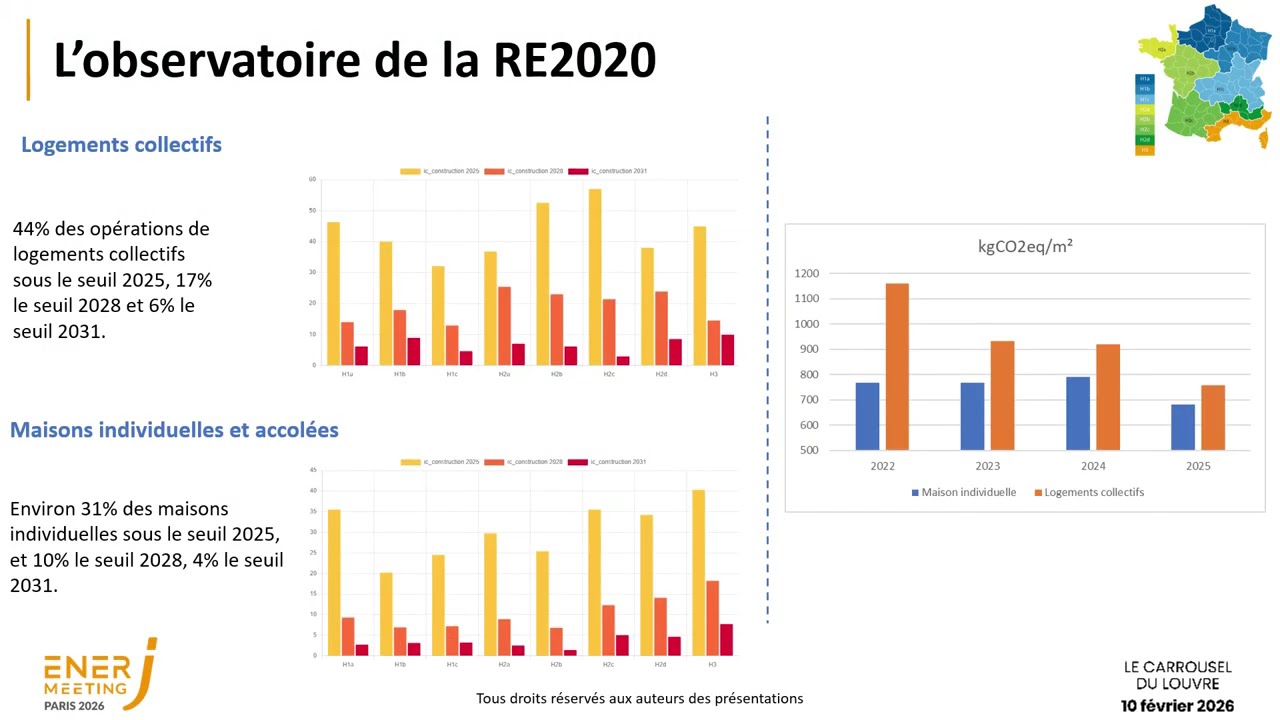 Réglementation RE2025 / RE2031. RE2025, nouveaux seuils réglementaires et nouvelles applications