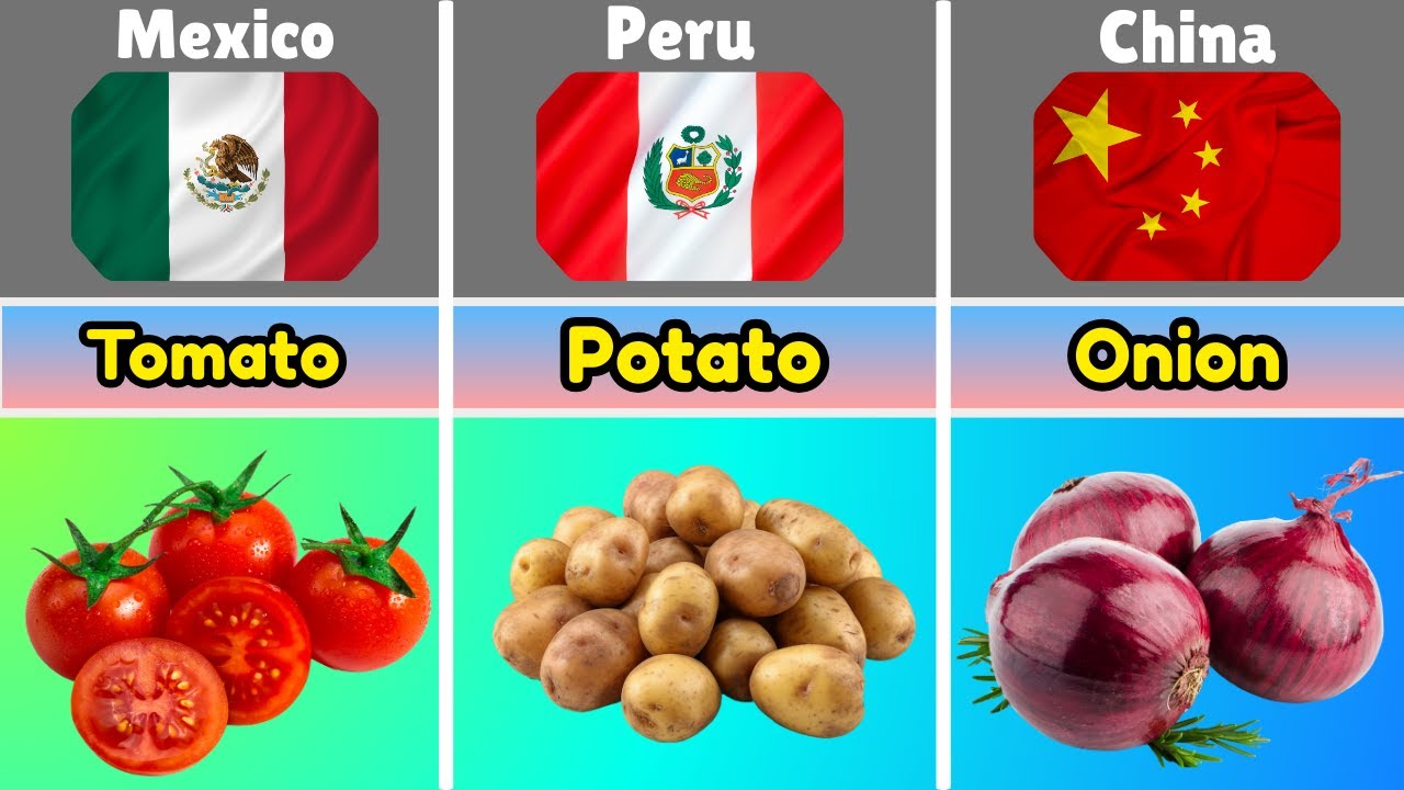 Top Global Vegetables from Every Country 🌍🥕 | Most Famous Vegetables in the World Ranked