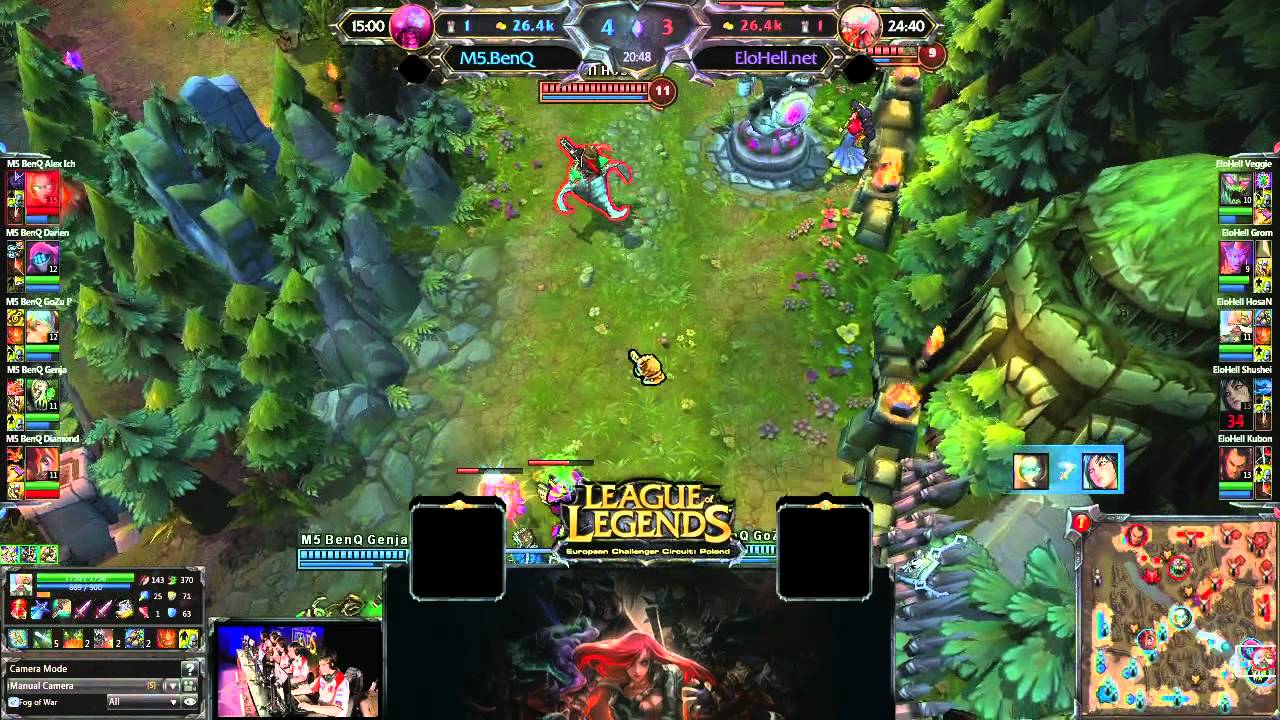 Round 1 Group B : M5 vs EloHell - LoL ECC: Poland, Warsaw 28-29.07.2012