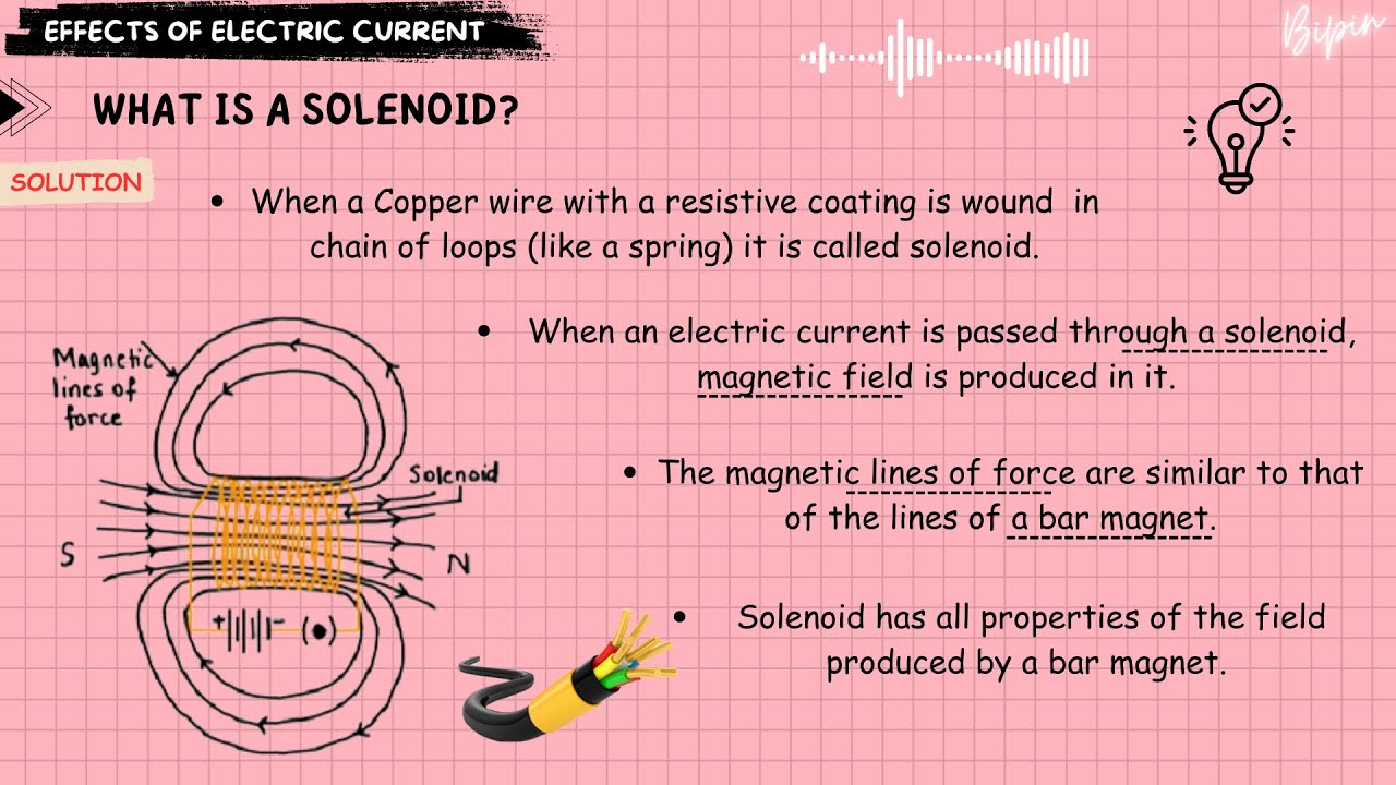 What is a solenoid? || What is Solenoid In Hindi || Solenoid Basics Explained - Working Principle