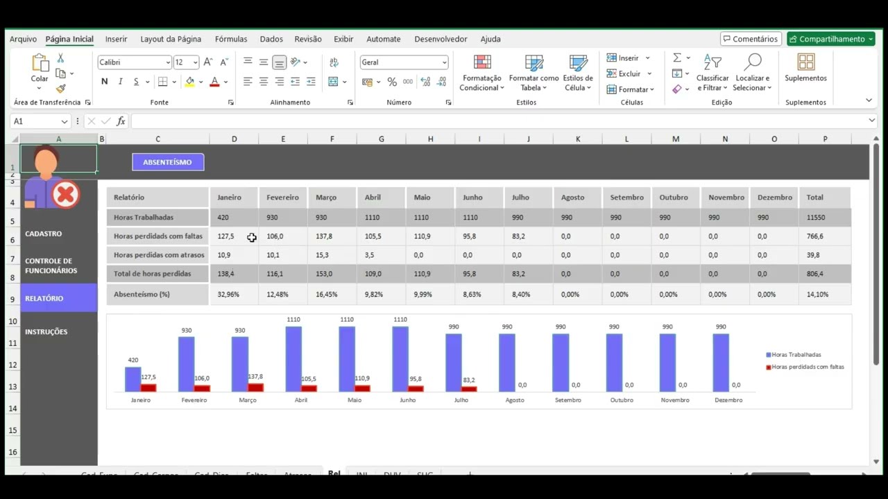 📋 Planilha de Gestão de Faltas e Atrasos — Absenteísmo em Excel   Simples e  Completa