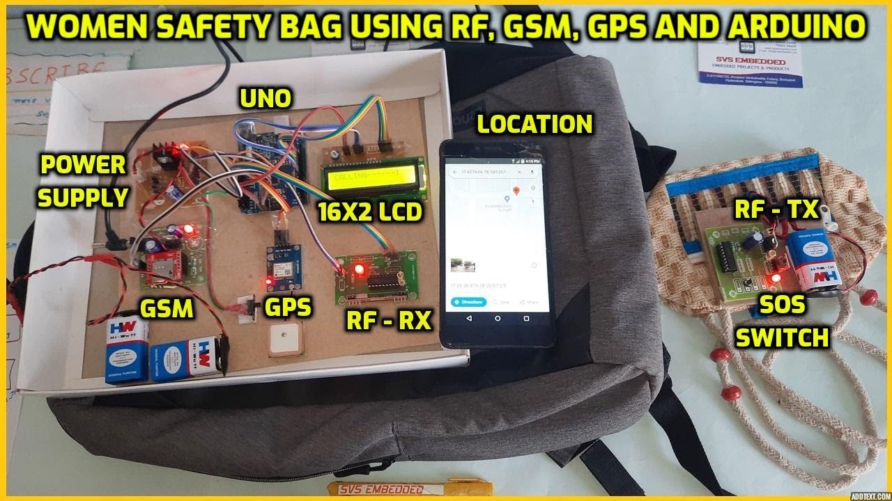 Women Safety👜bag Using RF, GSM,🛰️GPS and Arduino with Location📍Tracking📱Alerts