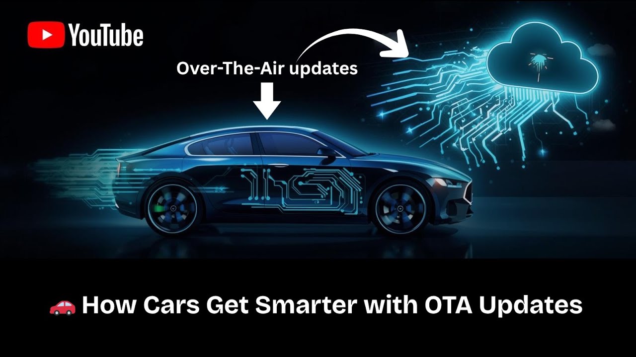 🚗 Как автомобили становятся умнее с обновлениями OTA | Архитектура объясняется просто #OTA #SDV #...