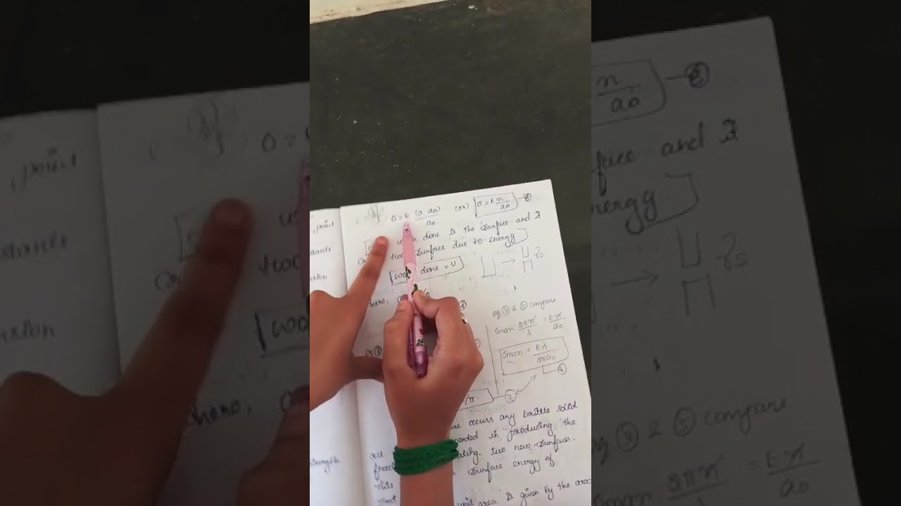 THEORETICAL COHESIVE STRENGTH - INDHU P