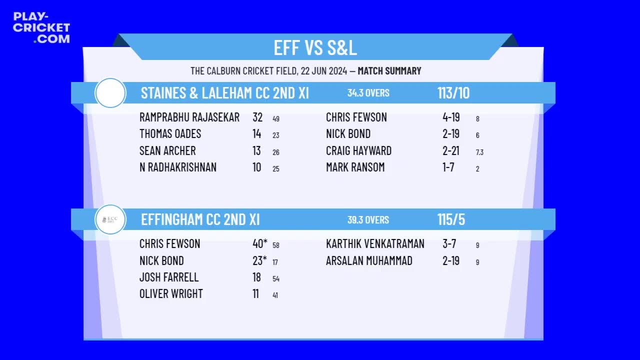 Effingham CC 2nd XI v Staines & Laleham CC 2nd XI