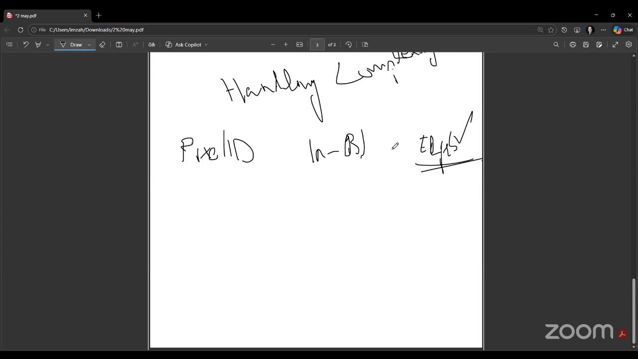 6AM PKT|Image Processing in Python|Week 5|Day 1