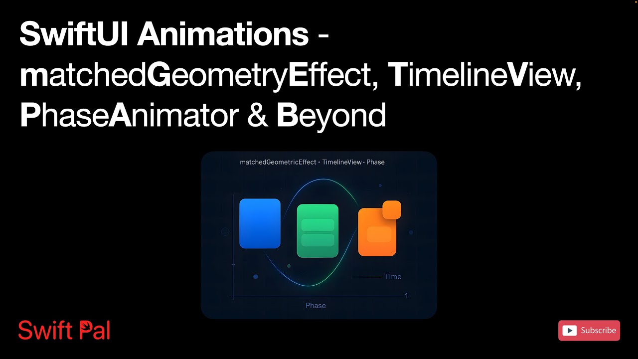 SwiftUI Animations - matchedGeometryEffect, TimelineView, PhaseAnimator & Beyond