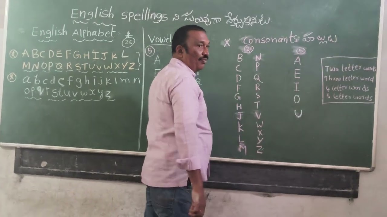 English spelling nu సులభంగా నేర్చుకొనుట #alphabet #vowels5#21consonants #alphabet 26 letters #viral