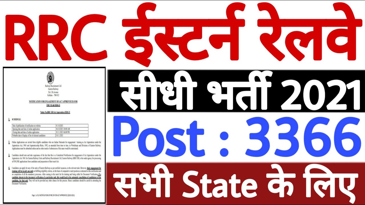 Eastern Railway Apprentice Recruitment 2021 | Eastern Railway Apprentice Online Form 2021
