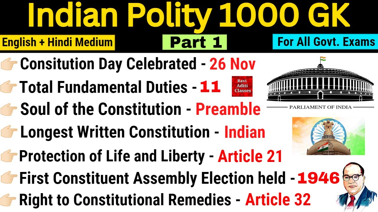Polity Most Important 1000 MCQ | Part 1 | Indian Polity GK Questions Answers | ssc cgl, mts, upsc